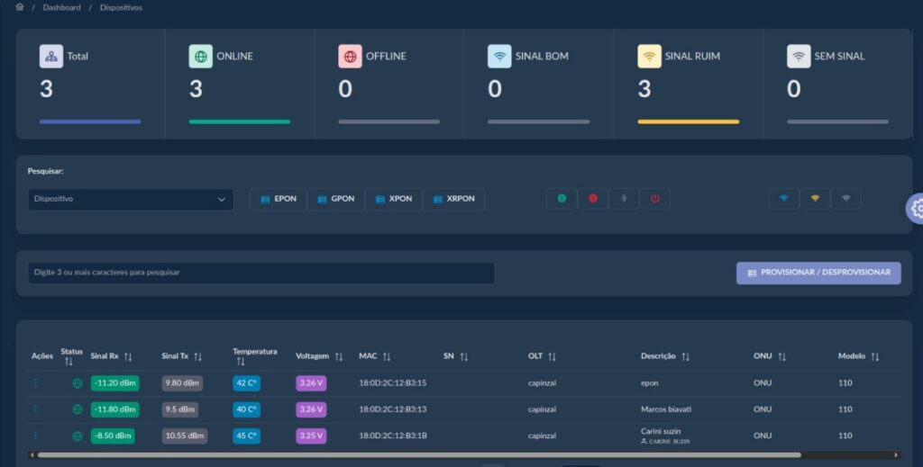 Tela de configuração Telnet