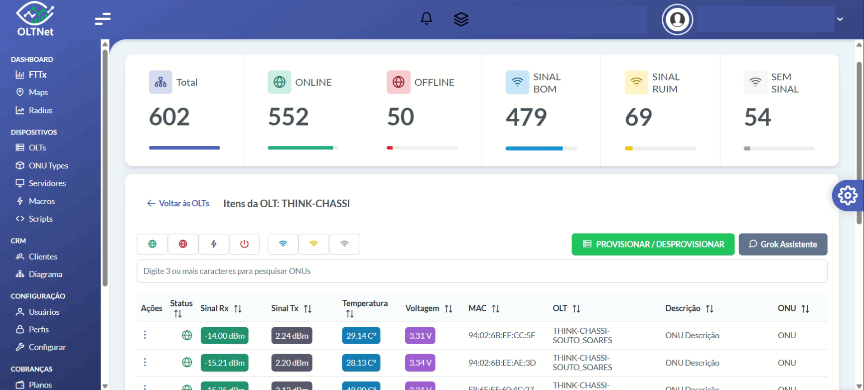 OLT THINK Chassi Web